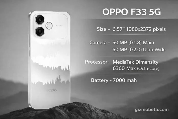 OPPO F33 5G