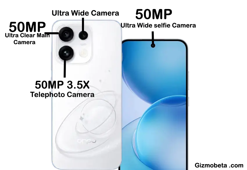 Oppo Reno 16c Camera