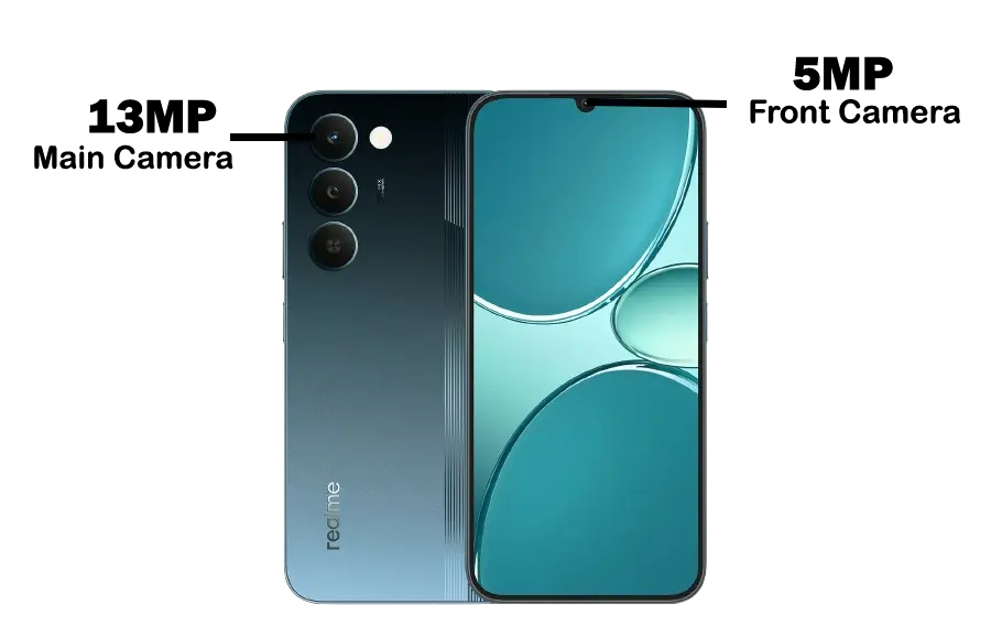 Realme Narzo 100 Lite 5g Camera