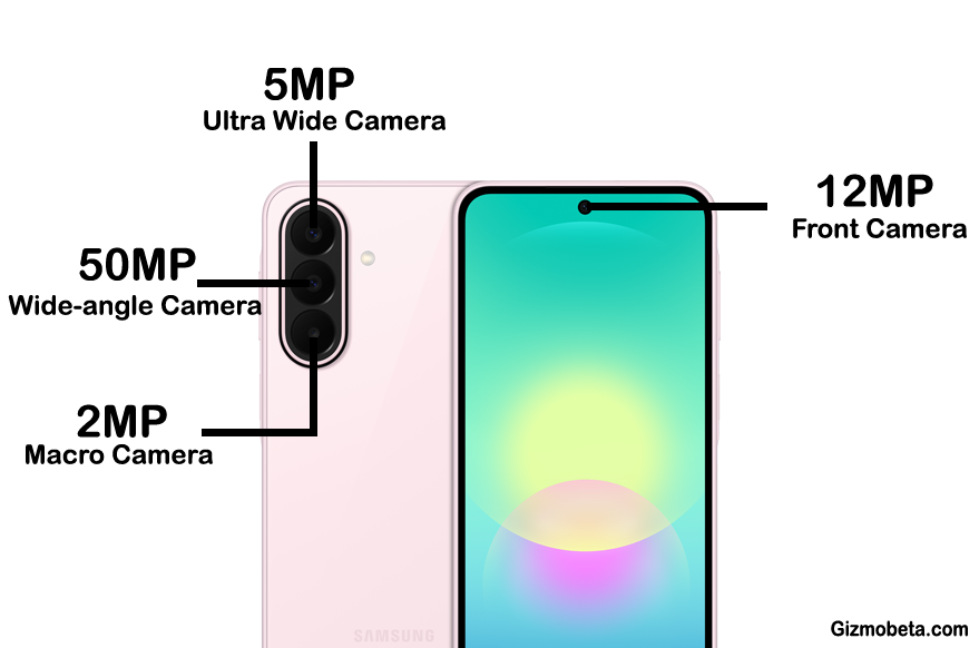Samsung Galaxy A27 Camera
