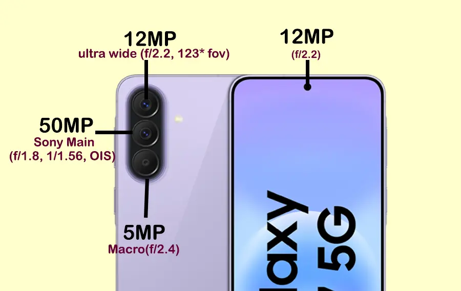 Samsung Galaxy A57 Camera