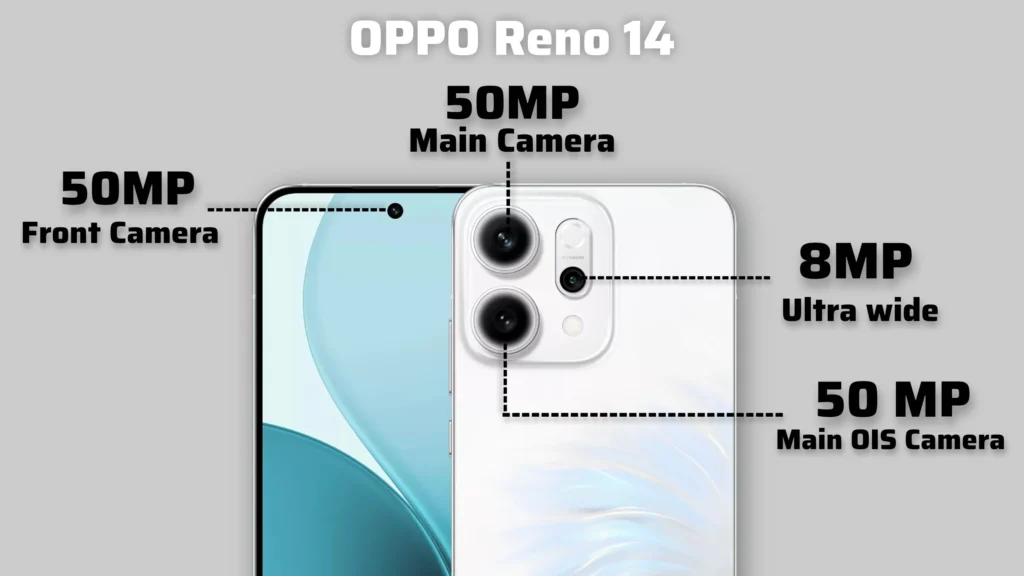 Oppo Reno 14 Camera