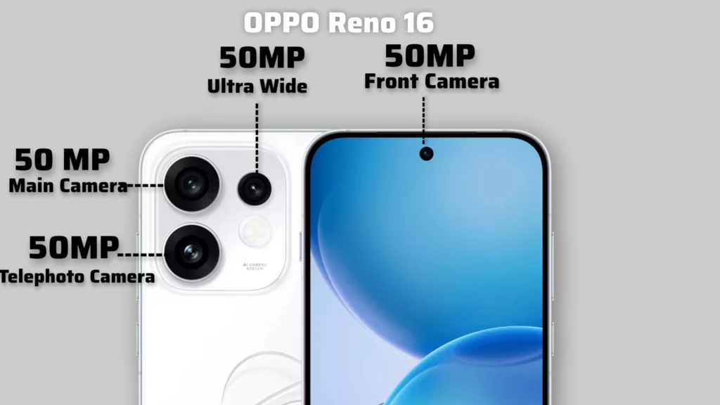 OPPO RENO 16 CAMERA