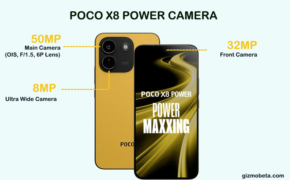 POCO X8 POWER CAMERA