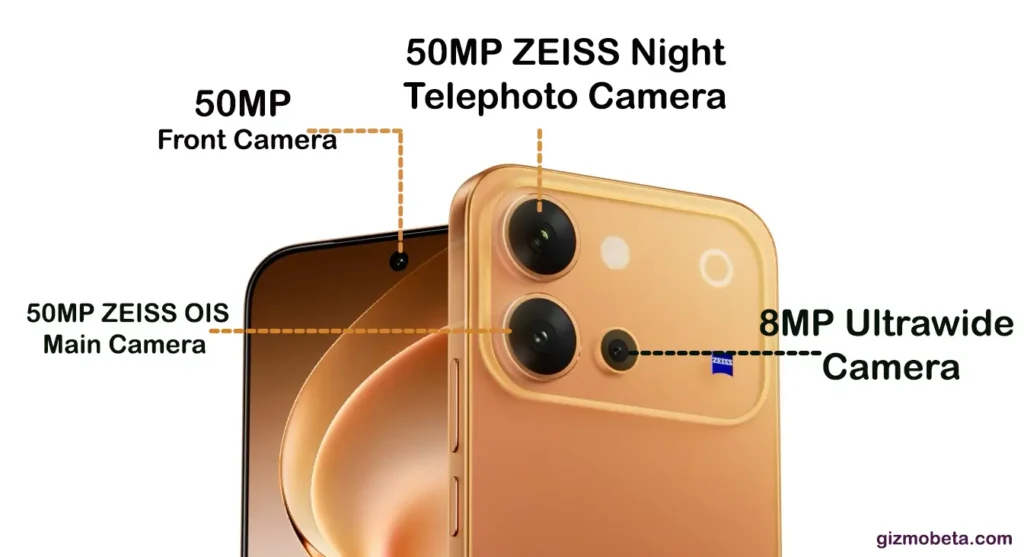 VIVO V80 Camera