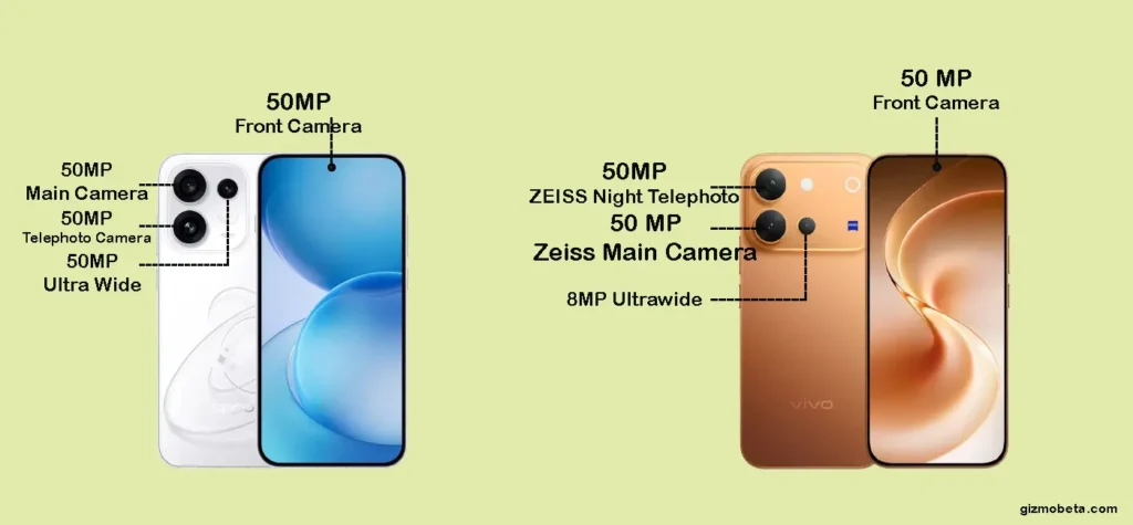 vivo v80 vs oppo reno 16 Camera